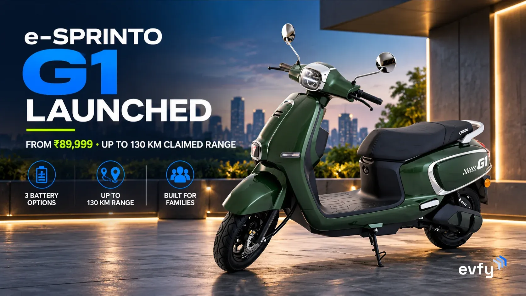e-SPRINTO G1 Launched From ₹89,999: Price, Variants, Range, Top Speed and Delivery Date Explained